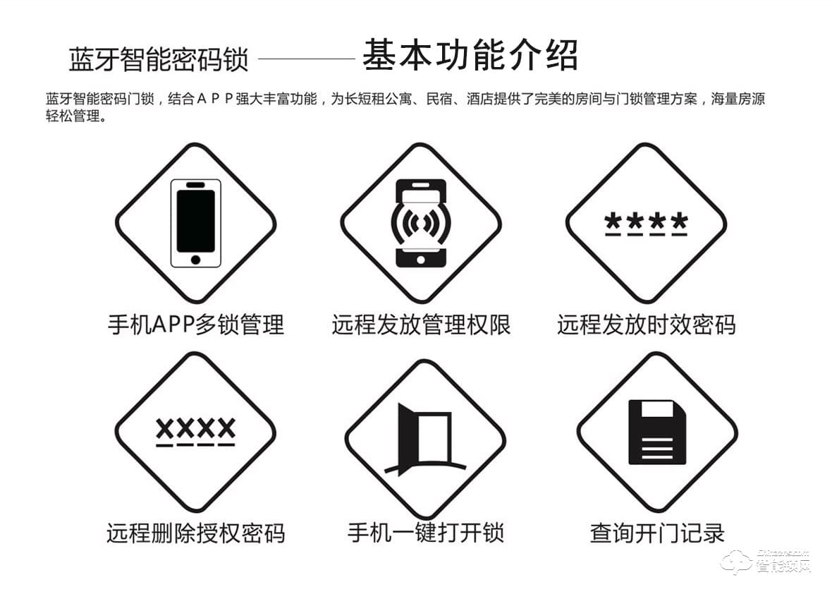 施洛克智能锁 H12YH8密码锁酒店民宿公寓锁