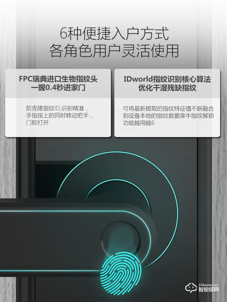 居顶指纹锁 家用防盗门智能锁磁卡锁