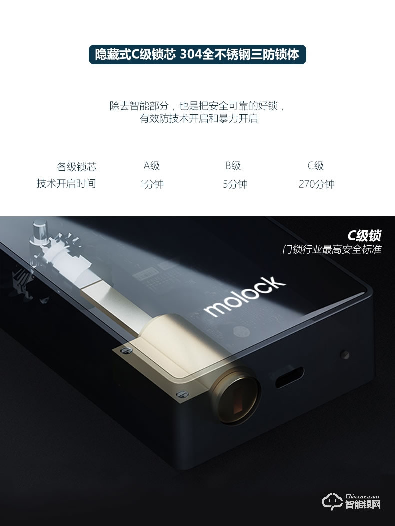居顶指纹锁 家用防盗门智能锁磁卡锁