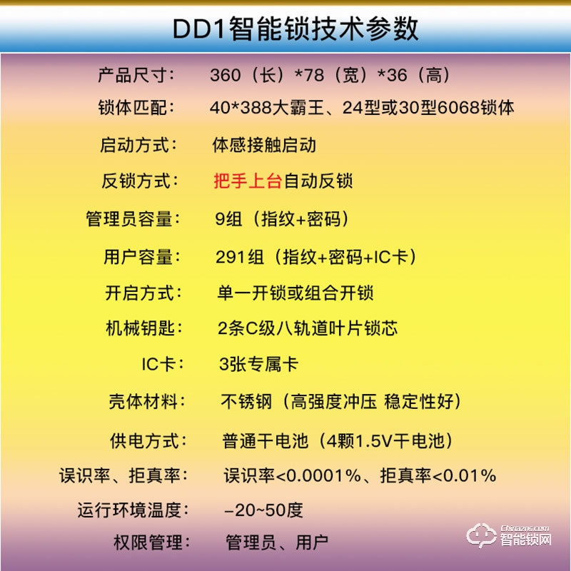 纹盾美智能锁 DD1家要防盗智能锁