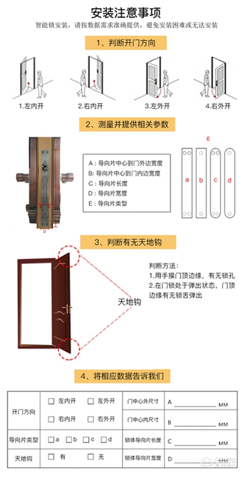 纹盾美智能锁 F360人脸识别智能指纹锁