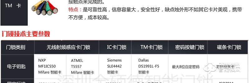 金硕德智能锁 501酒店刷卡锁