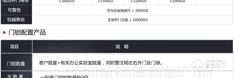 金硕德智能锁 501酒店刷卡锁