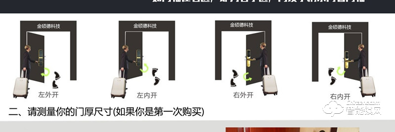 金硕德智能锁 501酒店刷卡锁
