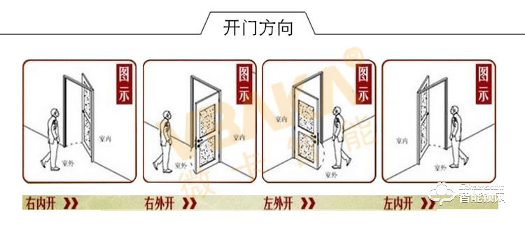 帝伦斯智能锁  全新窄宽酒店锁铝合金门锁