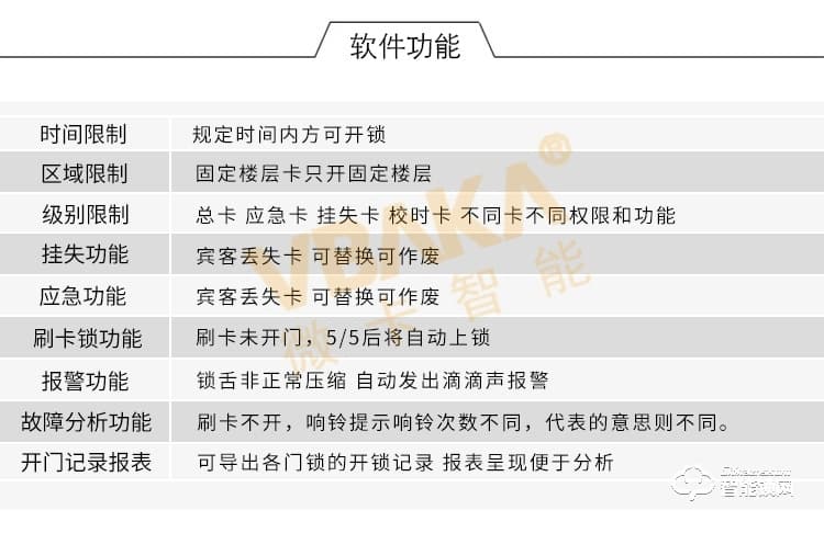 帝伦斯智能锁 酒店智能门锁公寓密码刷卡锁