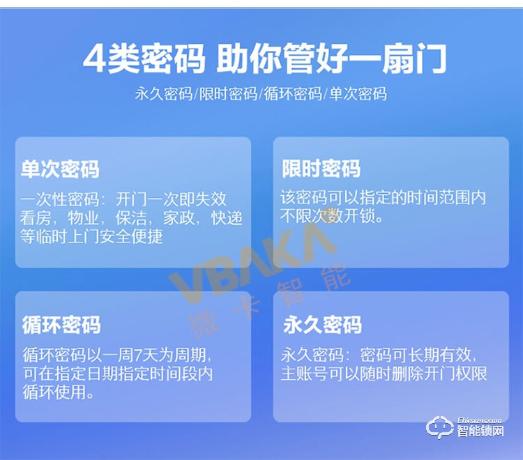 帝伦斯智能锁 蓝牙APP指纹密码铝合金门锁