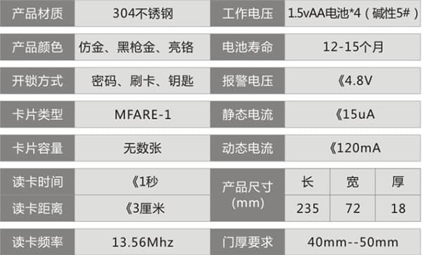 安顺尔智能锁 ISE-GF1公寓智能锁