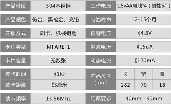 安顺尔智能锁 ISE-GF6公寓智能锁