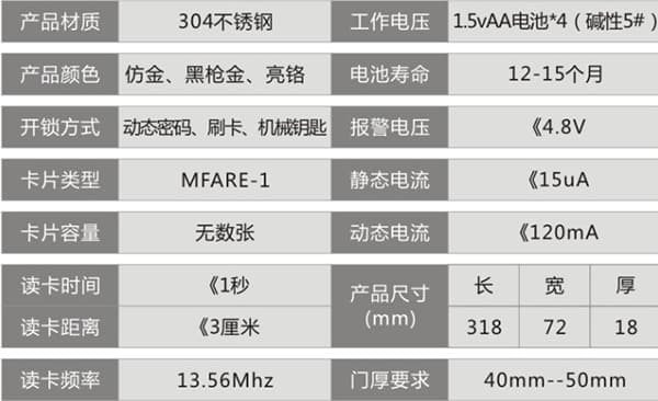 安顺尔智能锁 ISE-GF8公寓智能锁