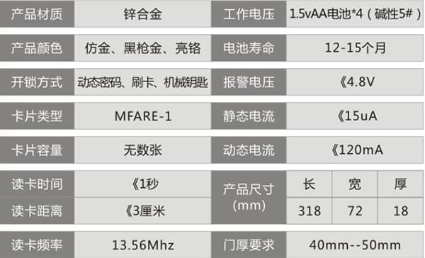 安顺尔智能锁 ISE-GF2000酒店公寓智能锁