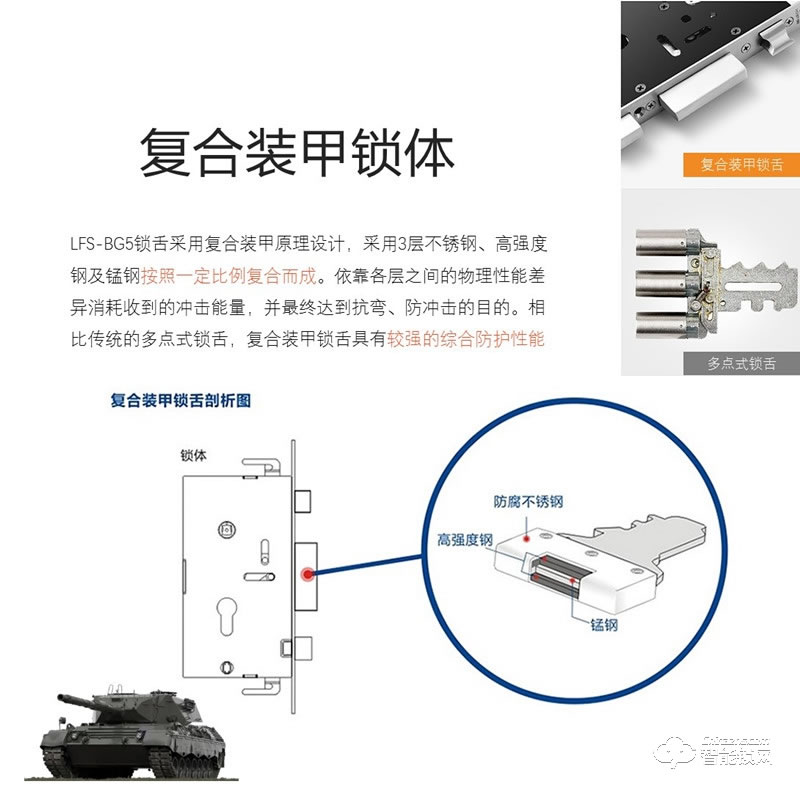 掌门智能锁 LFS-BG5无线智能锁