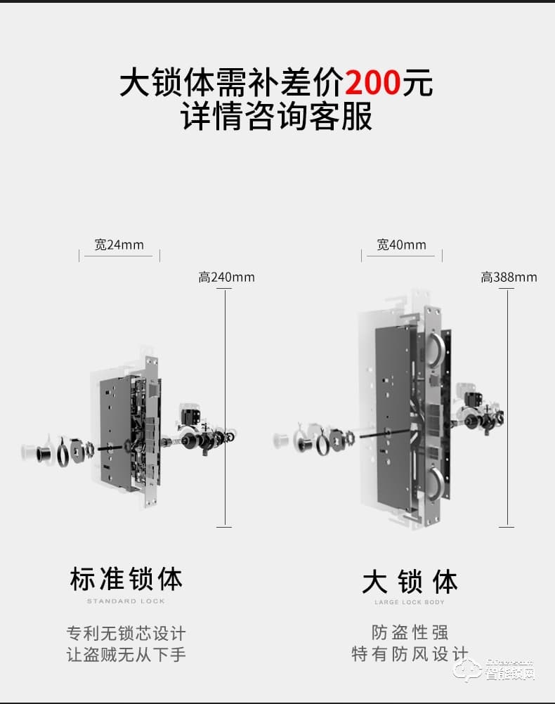 派瑞装甲智能锁 H400家用防盗门密码锁智能锁