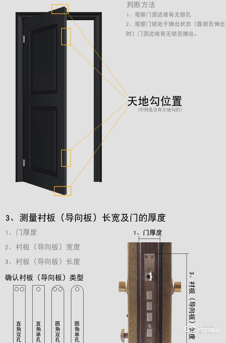 世连泰好纯铜智能锁 SL6828-1密码锁木门电子锁