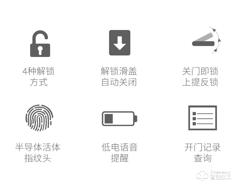 巨头智能锁 滑盖公寓密码锁