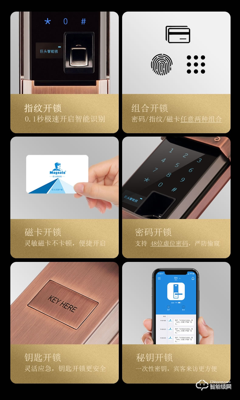 巨头智能锁 单双开门家用别墅防盗门电子锁