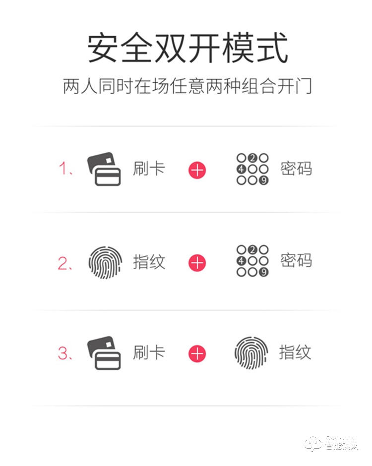 巨头智能锁 家用防盗门智能锁密码锁