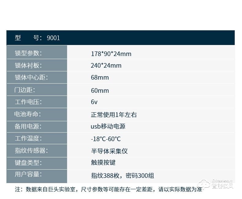 巨头智能锁 别墅大门复古智能门锁