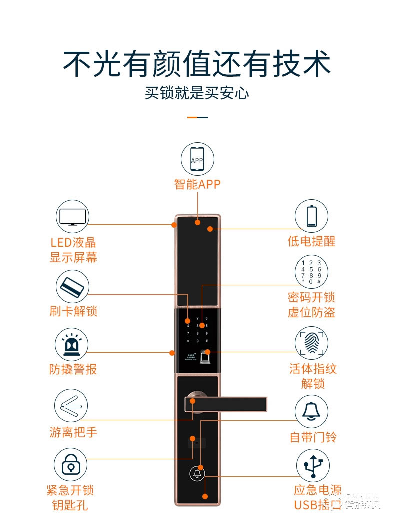 巨头智能锁 自动识别感应智能门锁