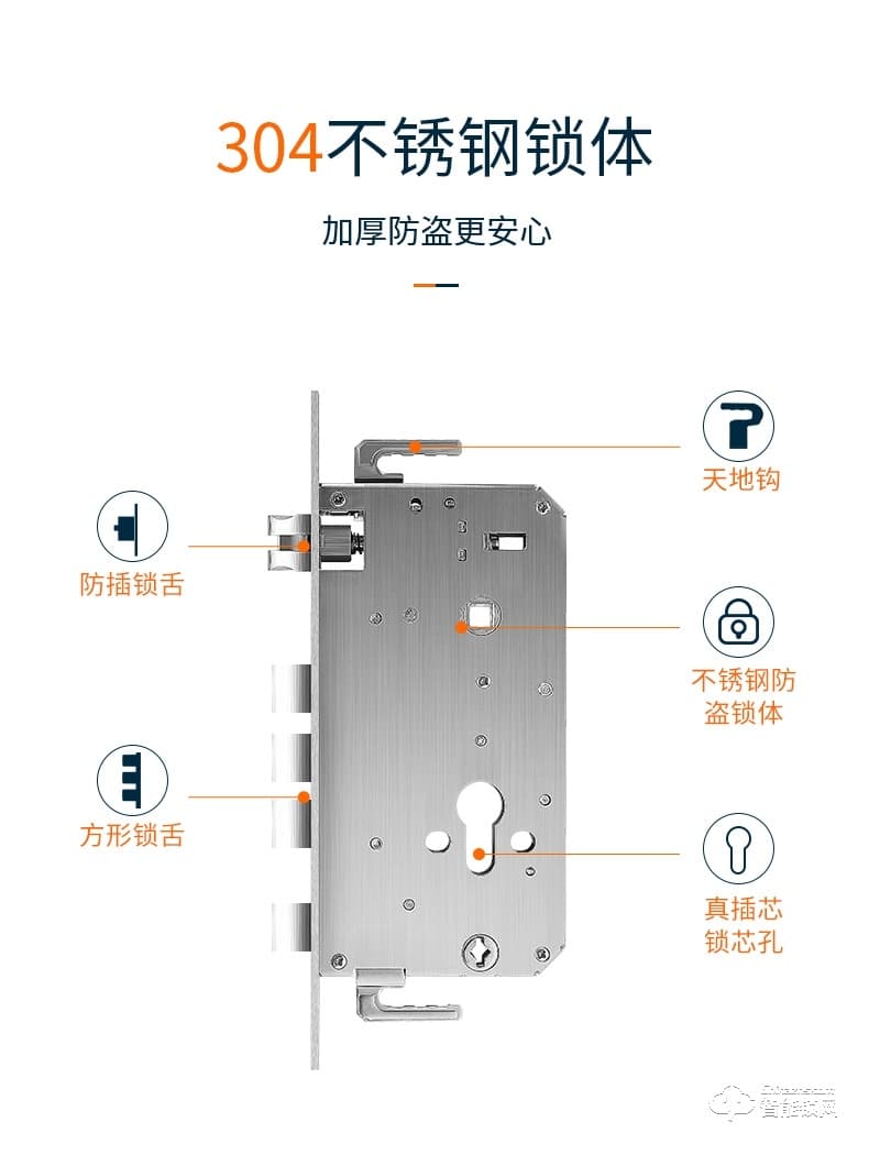 巨头智能锁 自动识别感应智能门锁