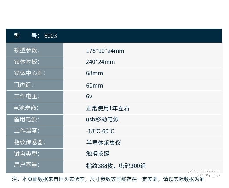 巨头智能锁 电子锁感应遥控智能大门锁