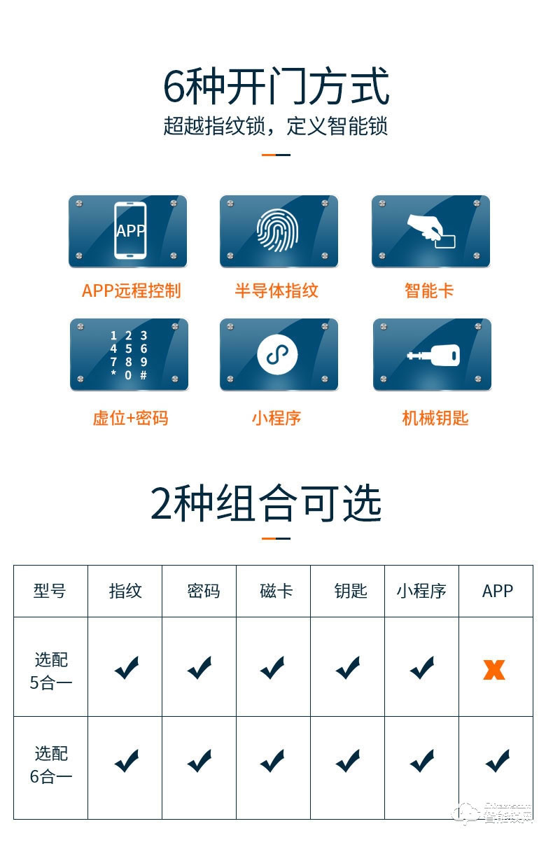 巨头智能锁 自动识别滑盖密码锁智能门锁