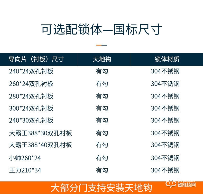 巨头智能锁 自动识别滑盖密码锁智能门锁