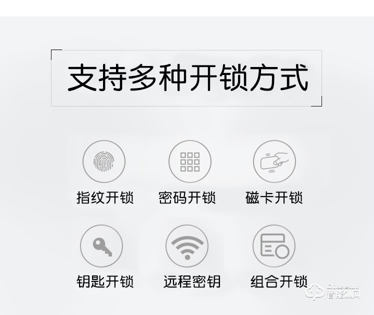 西摩智能锁 直板指纹密码家用指纹锁