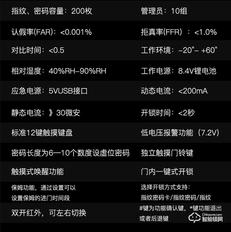 爱狮盾智能锁 ASD-F1家用防盗门玻璃门密码锁