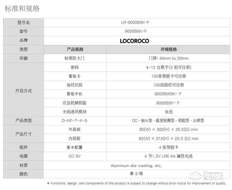 1758智能锁  LR9000韩国原装进口智能锁