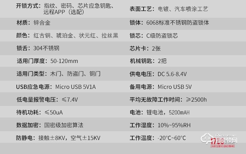 1758智能锁 701-琥珀金时尚APP智能互联锁