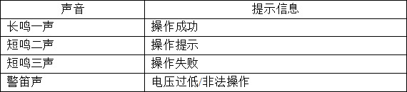 欧帕森智能 筑梦X9指纹密码锁