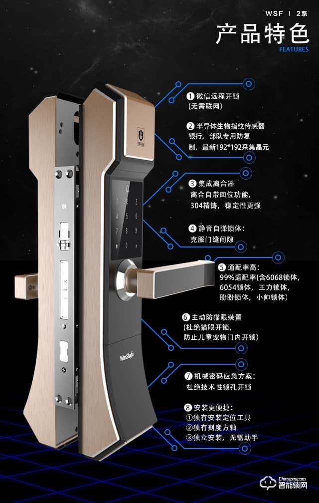 万厦福智能锁 F7双密码智能锁