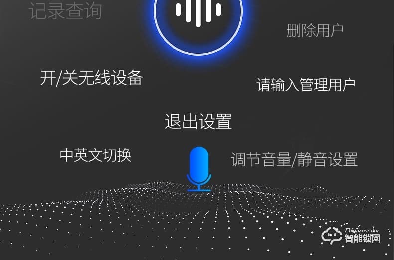 豪力士指纹锁 V1全自动密码电子感应锁