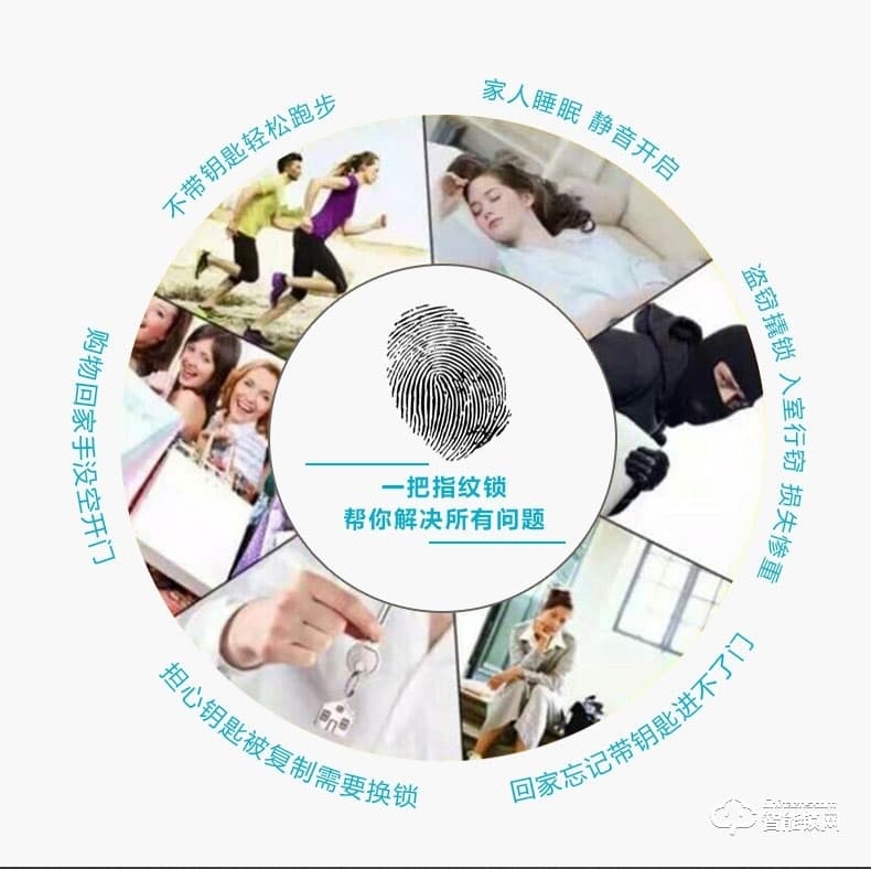 鑫国鑫智能锁 8007滑盖智能门锁