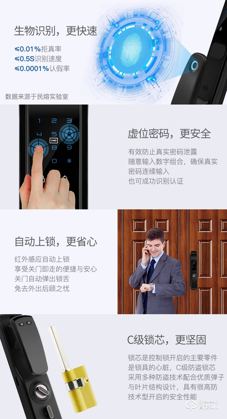 梵歌指纹锁 K6智能锁家用全自动密码锁