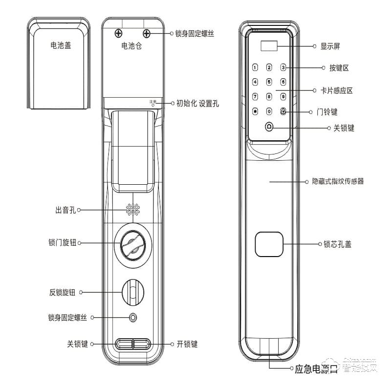 铠麦斯智能锁 猎豹一号全新一代高端智能锁