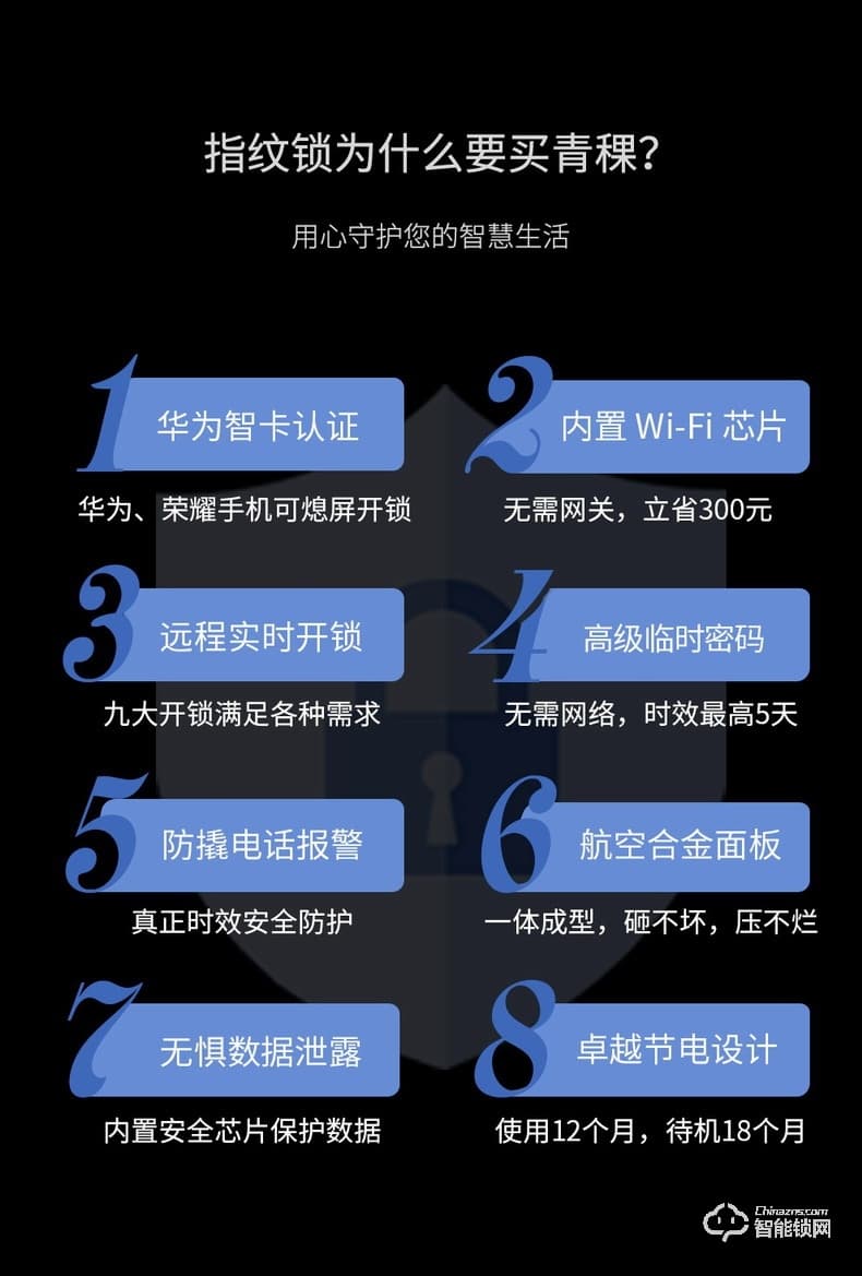 青稞智能锁 E5H家用华为智卡版密码防盗门电子门锁