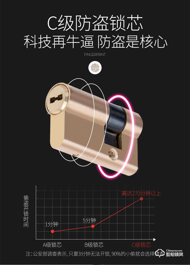 夕上智能锁 A2滑盖门锁密码锁