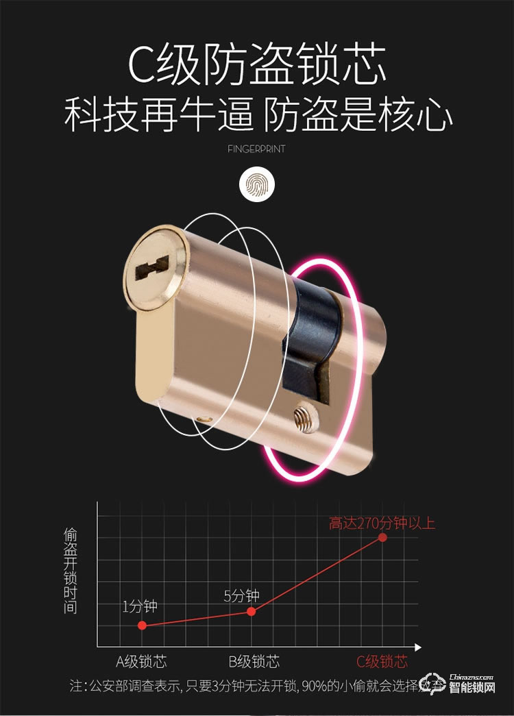 夕上智能锁 家用防盗大门室内刷卡锁