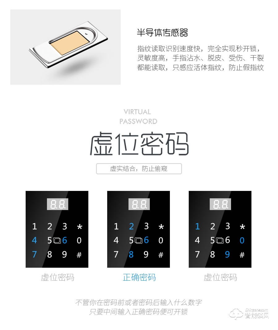 迪威乐智能锁 D3滑盖指纹解锁密码磁卡APP锁