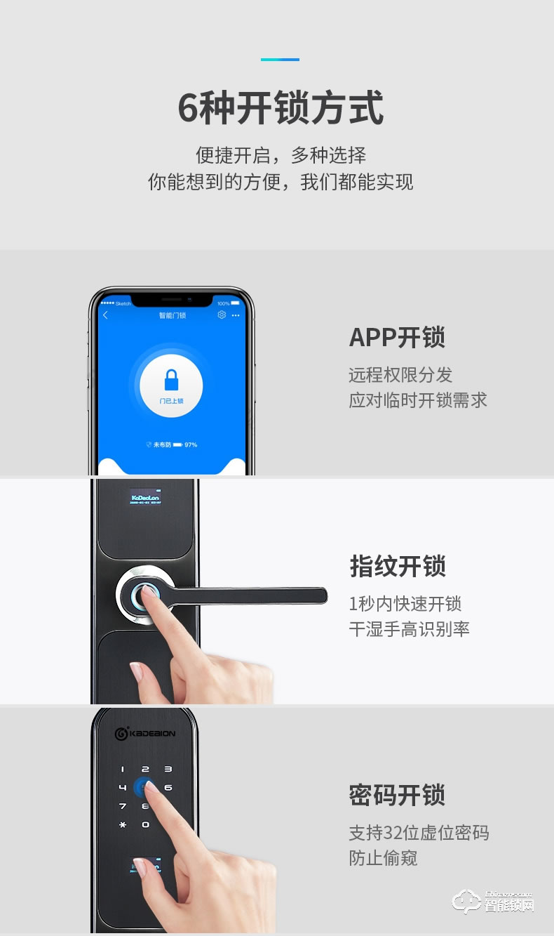 卡迪龙智能锁 磁卡感应通用大门电子密码锁