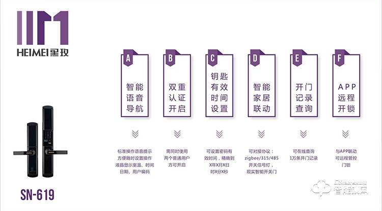 黑玫智能锁  SN-619全自动指纹锁密码锁磁卡锁