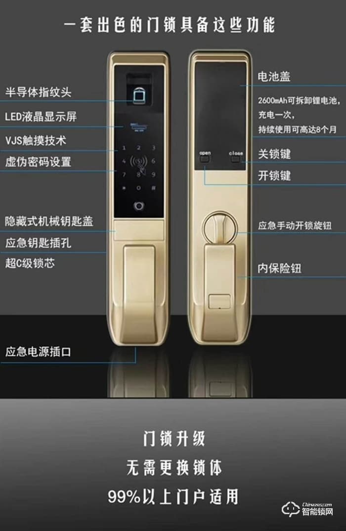 上品家智能锁 S6LED大屏密码指纹锁