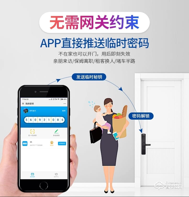 典匠智能锁 6012滑盖遥控电子感应门锁