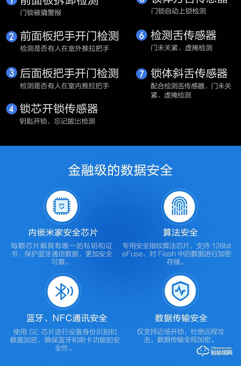 小米智能锁 米家智能门锁推拉式指纹密码锁
