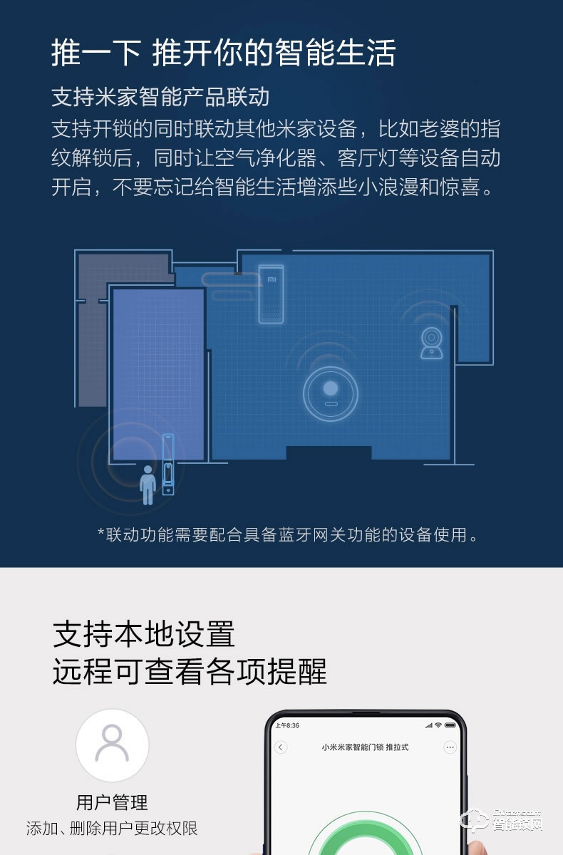 小米智能锁 米家智能门锁推拉式指纹密码锁