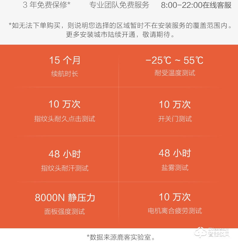 小米智能锁 米家智能门锁推拉式指纹密码锁
