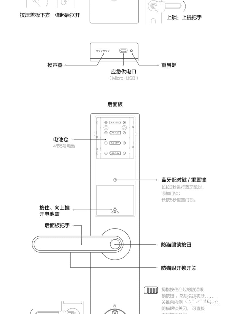 小米智能锁  青春版家用防盗门指纹密码锁