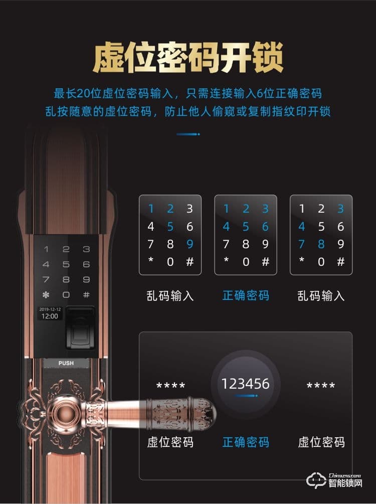 鸿兴福智能锁 D18豪华别墅智能指纹锁